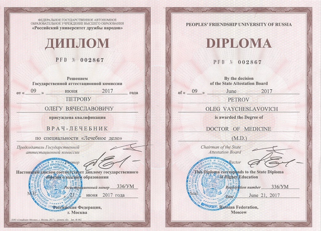 Диплом Медицинского Института РУДН